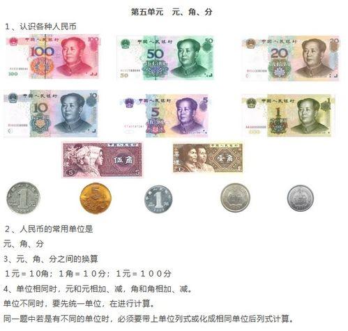 元角分视频,揭秘金融交易中的奥秘与技巧