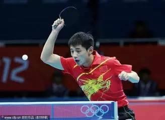 许锐锋乒乓球教学视频,揭秘乒乓球技巧与策略