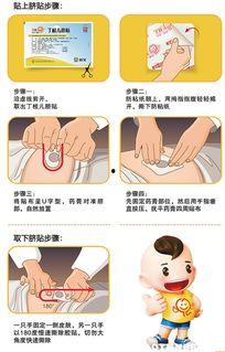 推背的手法视频教程